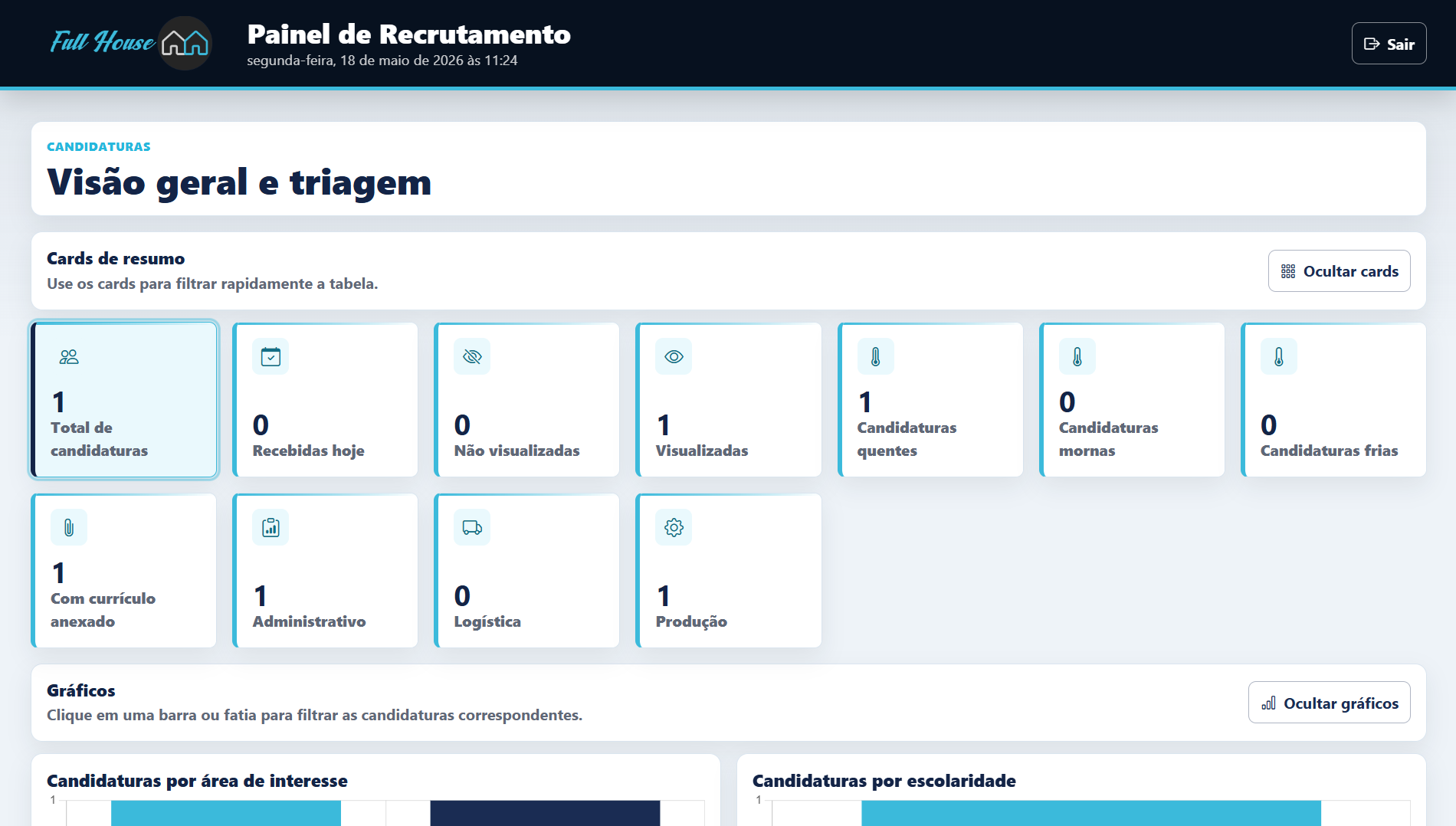 Tela do sistema de recrutamento Full House